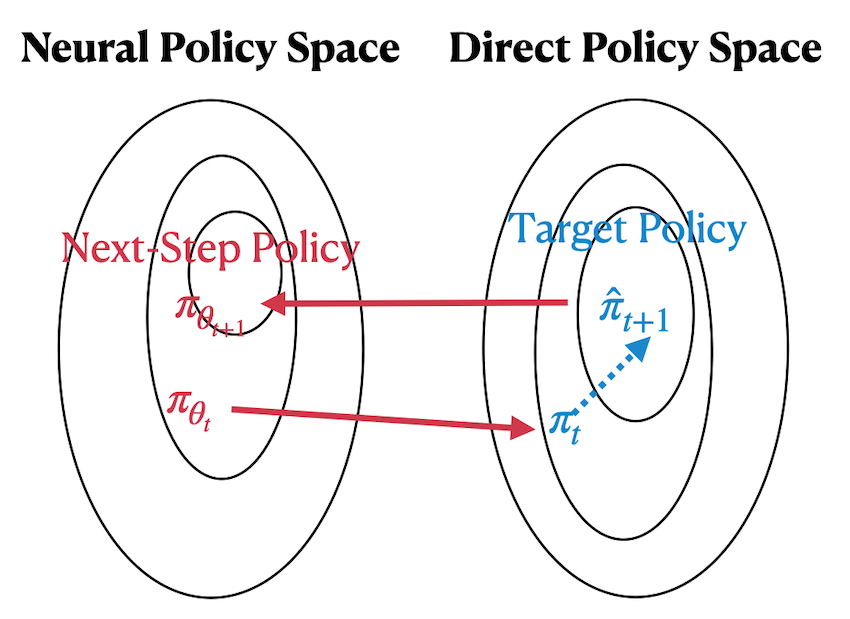 policy-search.png